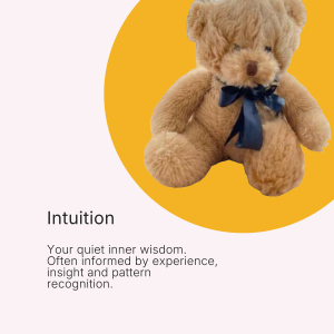 Initution